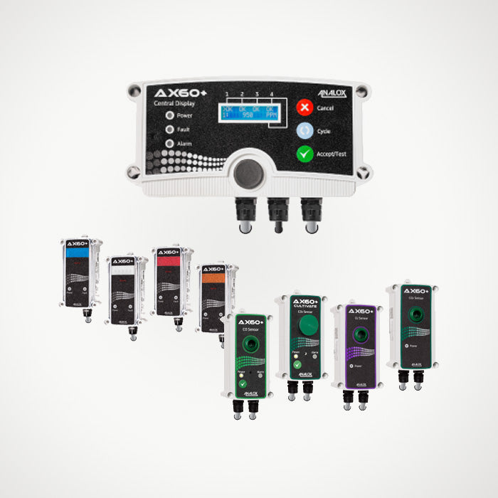 Analox AX60+ Fixed Gas Detection System | Protect Your People and