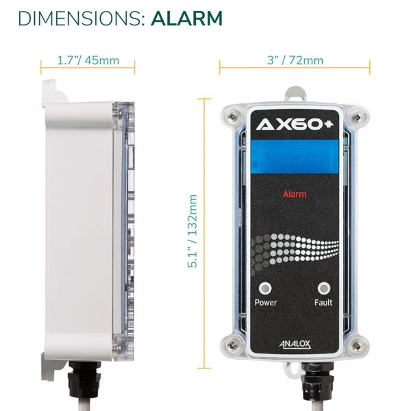 Sda Rack Analox Ax60+ Fixed Gas Detection System Alarm Unit – Shawcity