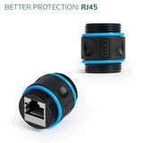 Analox RJ45 Waterproof Quick Connect+ Coupler