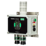 TG5000 Gas Monitor