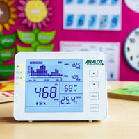 Analox Air Quality Guardian Affordable Indoor, Office and, Classroom Air Quality Monitor