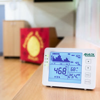 Analox Air Quality Guardian Affordable Indoor, Office and, Classroom Air Quality Monitor