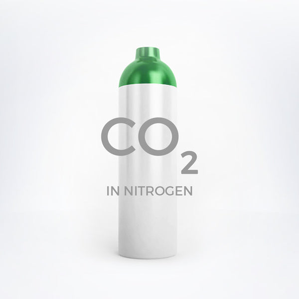 Carbon Dioxide in Nitrogen